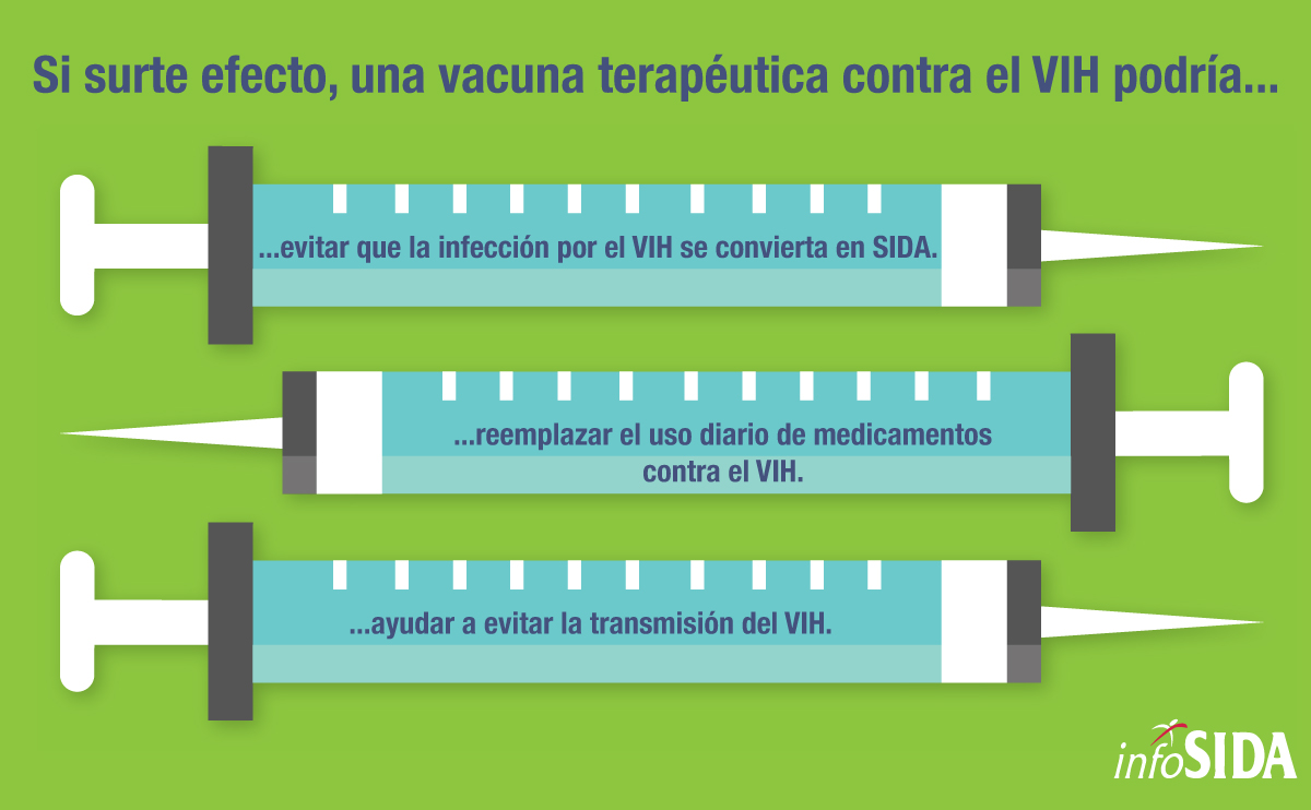 infoVIH_NIH's tweet photo. Aprenda sobre las vacunas terapéuticas contra el #VIH en nuestra nueva hoja informativa. https://t.co/orCXNXnsiN https://t.co/kesiWVIfdb