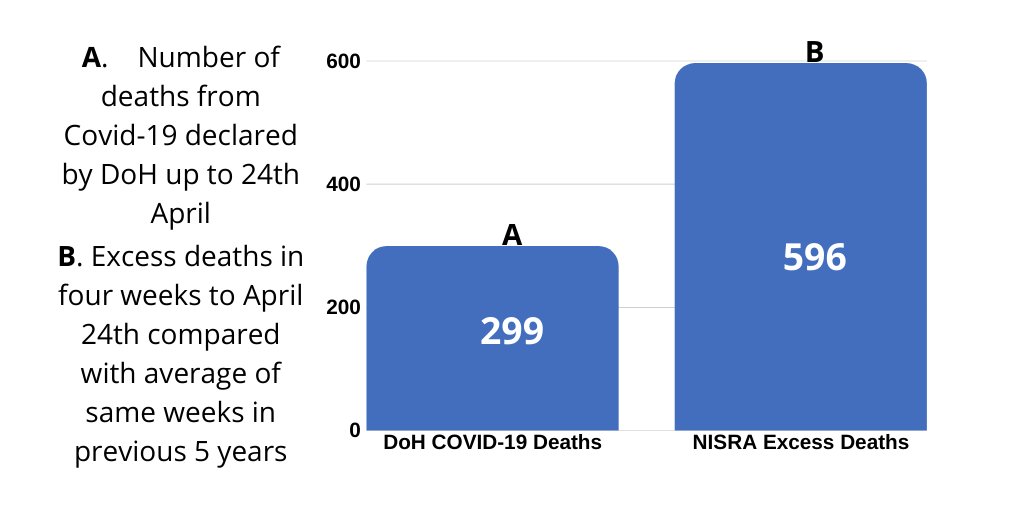 Dr Gabriel Scally tweet media