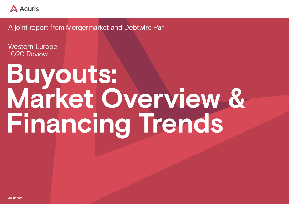 Acuris Global tweet media