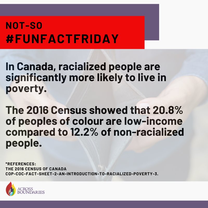AB_MentalHealth's tweet image. #NotSoFunFactFriday

Racialized communities experience ongoing, disproportionate levels of poverty.