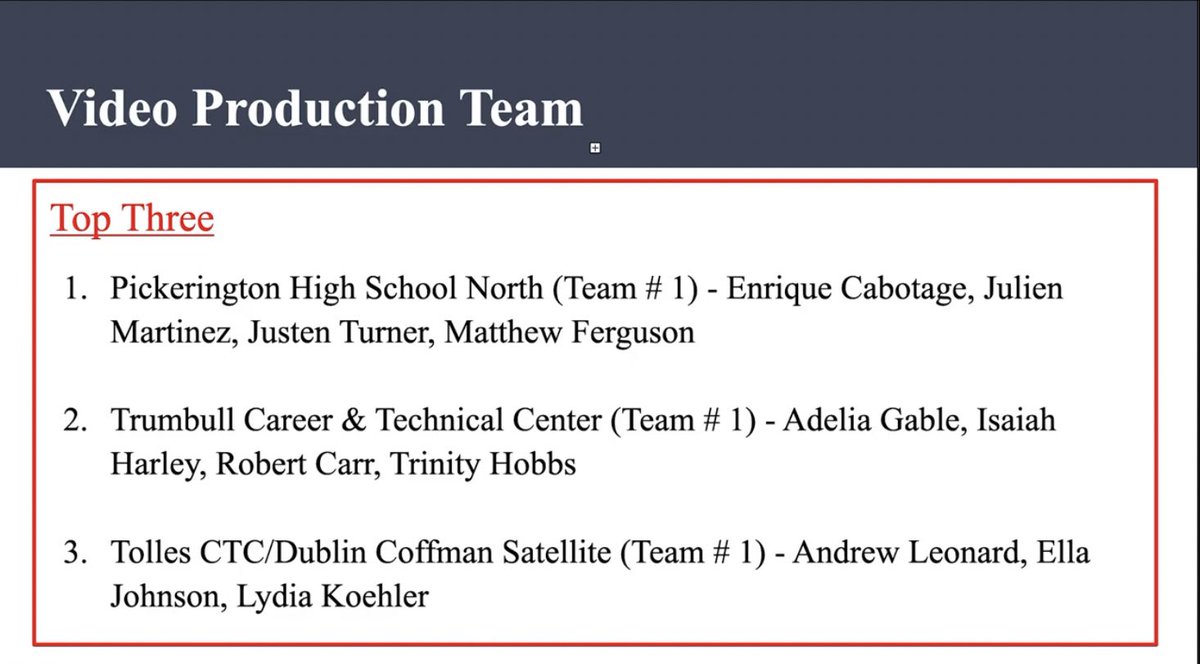 Dublin Coffman TV tweet media