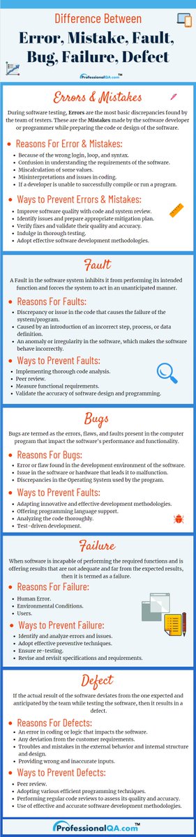 how to make career in software testing