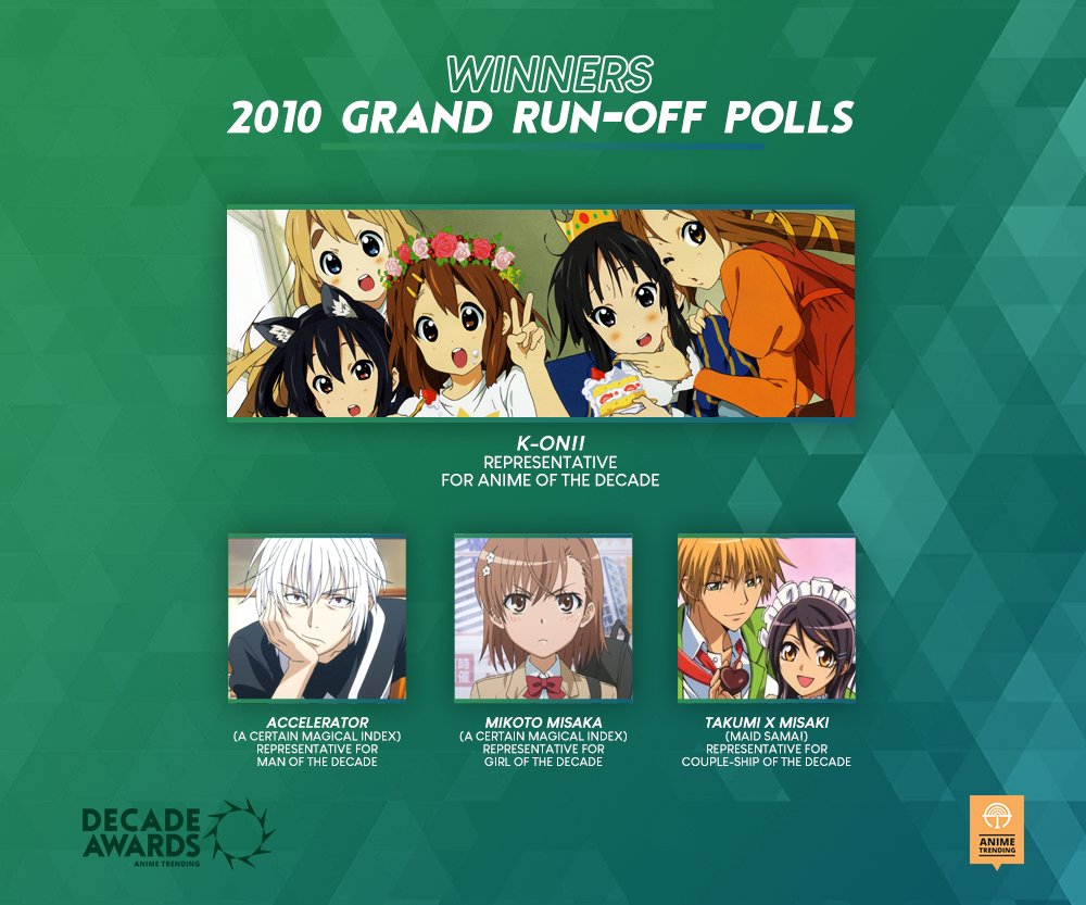 The Results of the r/anime Best of the 2010's Poll : r/anime