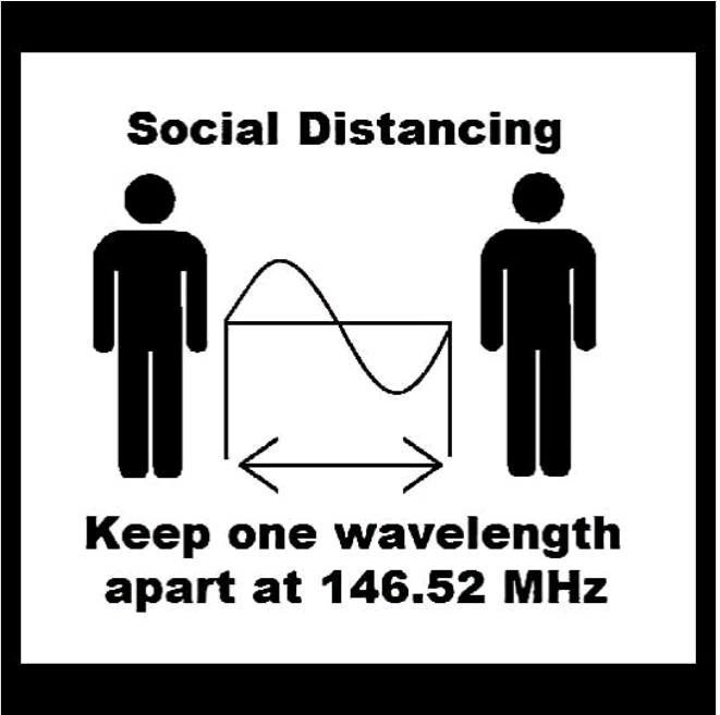 Social distancing rules, in units our engineers can relate to. 😉
