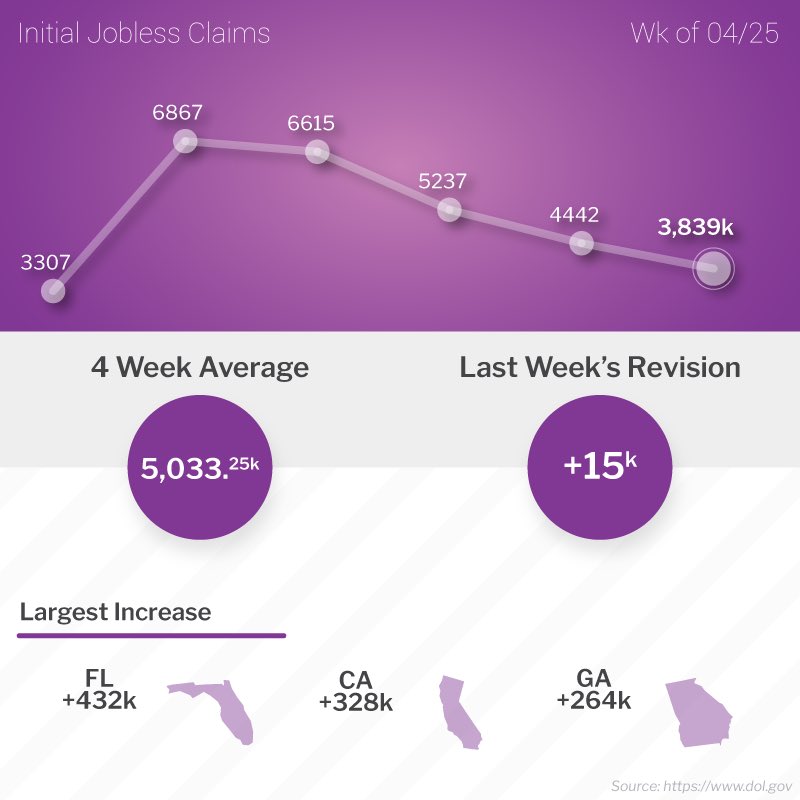 Secret Jody tweet media