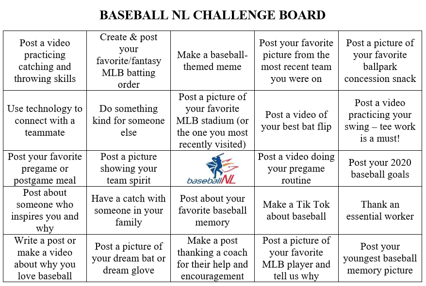 Baseball NL tweet media