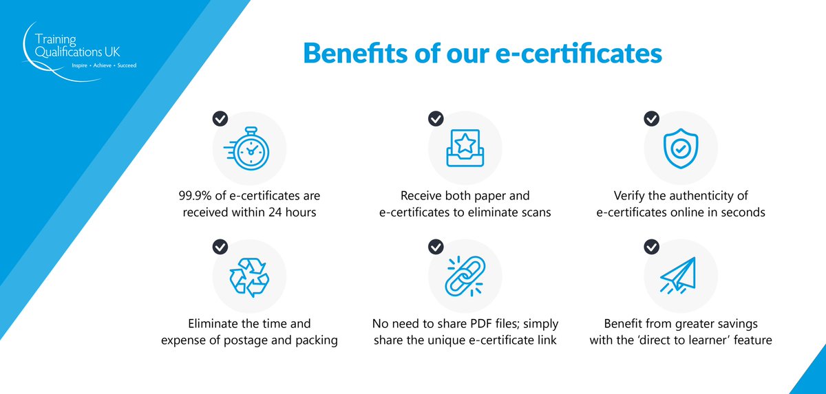 tq_uk's tweet photo. We're proud of our innovative approach to awarding here at TQUK. Our e-certificates are just one of the ways we do things differently in order to deliver key benefits to you. 

https://t.co/rpRrkxcIRp https://t.co/ushUEe0MlA