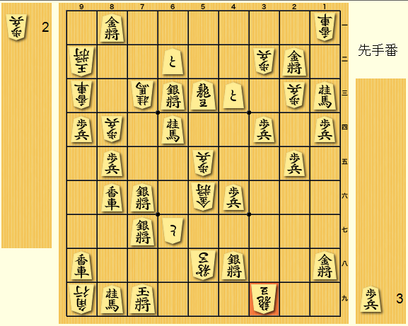 Cain252's tweet photo. 次の1手解説その１
～先手玉はつめろ～
▲94歩と後手玉に必至をかけた場合、先手玉は△69歩成▲同玉△58馬▲79玉△39飛成(1枚目)▲同銀△57馬▲69玉△47馬▲79玉～以下ギザギザ動いていき、馬で1三の桂馬を取ります(2枚目) https://t.co/3UD8JmzAy2