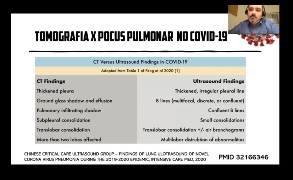 H_Herpich's tweet photo. @R_Tambelli dando um SHOW sobre POCUS no #COMECC19!

📌EPI e desinfecção são imprescindíveis;
📌 POCUS é fundamental no DE;
📌 US Pulmonar tem boa acurácia para pneumonia mas sozinho não faz dx de COVID19;
📌Abordagem multiórgão é útil em fases avançadas; 

#FOAMedBRA @JediPocus https://t.co/mCXnXvGaHV