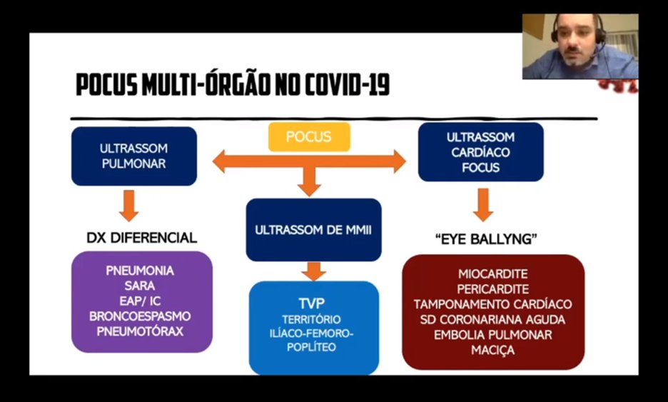 H_Herpich's tweet photo. @R_Tambelli dando um SHOW sobre POCUS no #COMECC19!

📌EPI e desinfecção são imprescindíveis;
📌 POCUS é fundamental no DE;
📌 US Pulmonar tem boa acurácia para pneumonia mas sozinho não faz dx de COVID19;
📌Abordagem multiórgão é útil em fases avançadas; 

#FOAMedBRA @JediPocus https://t.co/mCXnXvGaHV