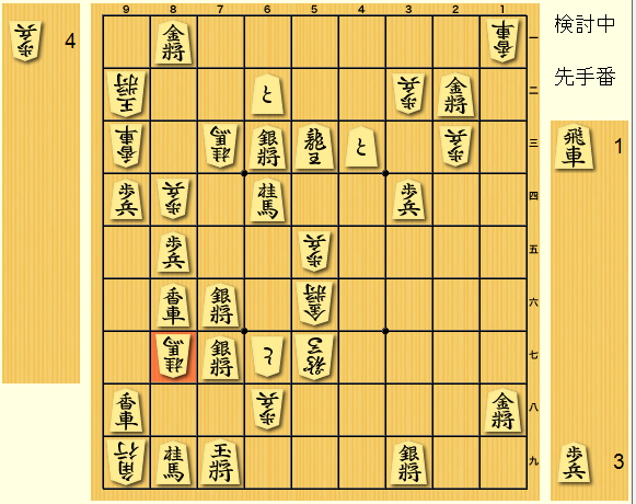 Cain252's tweet photo. 次の1手解説その２
桂馬を入手した後、もと来た道を戻っていき△68歩と王手(1枚目)▲79玉に、入手した桂を捨て(2枚目)▲同銀△78歩▲同銀△69歩成▲同玉△58とまでで詰みとなります(3枚目) https://t.co/M8435fgOWq