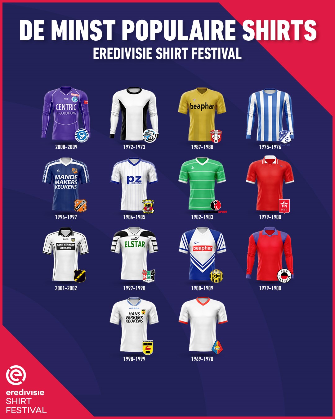 Graag gedaan uitvoeren samenkomen Eredivisie on Twitter: "‼️ De minst populaire shirts van het Eredivisie  Shirt Festival! Stem op jouw favoriete shirts op https://t.co/eC7TP8DdXf 📝  #eredivisie #onsvoetbal https://t.co/7MRznCcKJe" / Twitter