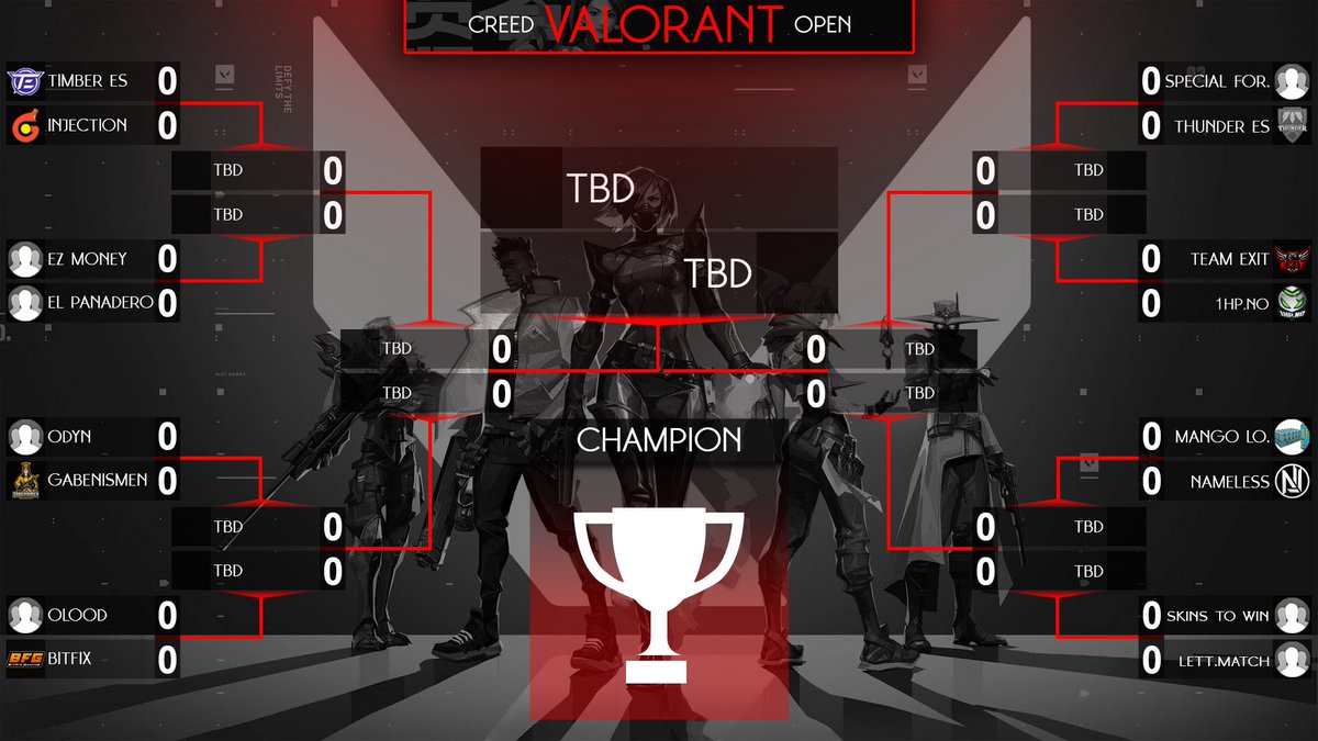 no_creed's tweet photo. Sundays matchups are ready!
@TimberOrg vs Injection Gaming
Ez Money vs El Panadero
Odyn vs @de_gabenismen 
OLOOD vs @bfgnorway 
sPECIAL fORCES vs Thunder ESports
@TeamEXlT vs @1HP_no 
Mango Loco vs NameLess
Skins To Win vs lett.match https://t.co/vuvoMi8FTI