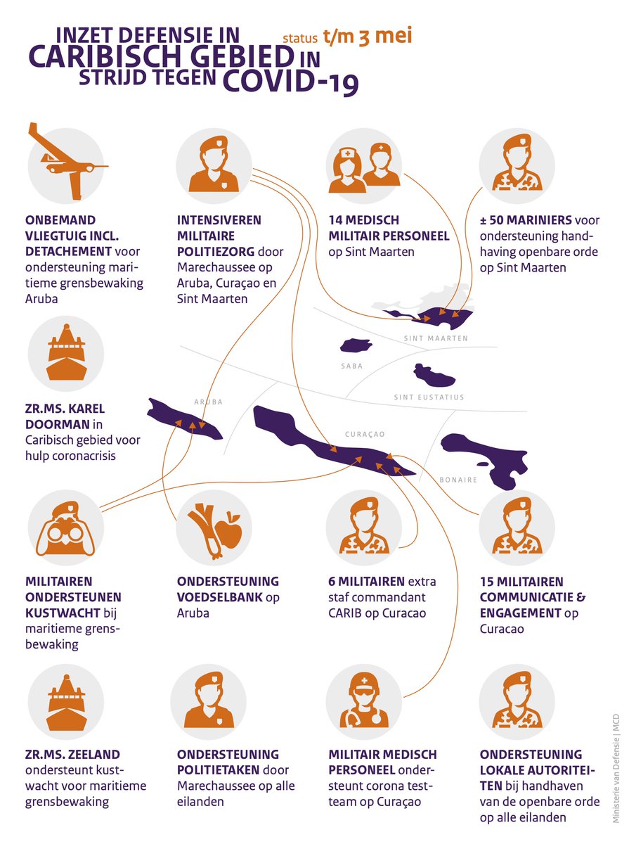 Ministerie van Defensie tweet media