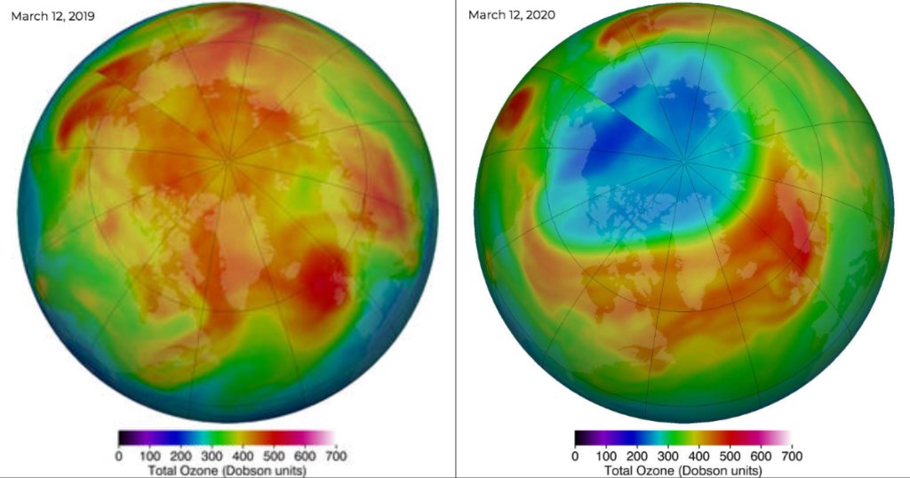 The largest Arctic ozone hole ever recorded is now closed cbsn.ws/3f9O3Ub
