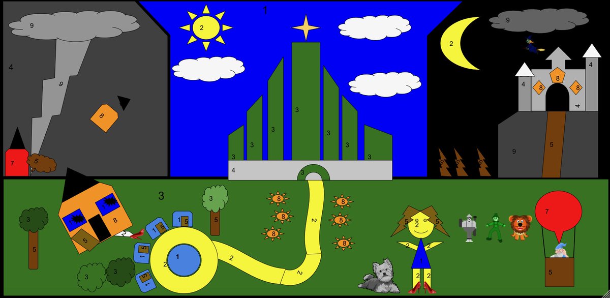 A Kindergarten student's Oz scene from Spanish today! Only had the colors written in Spanish but knew all of them to make this scene perfect! #gurneyozday #gurneyspiritweek #CFEVSHome