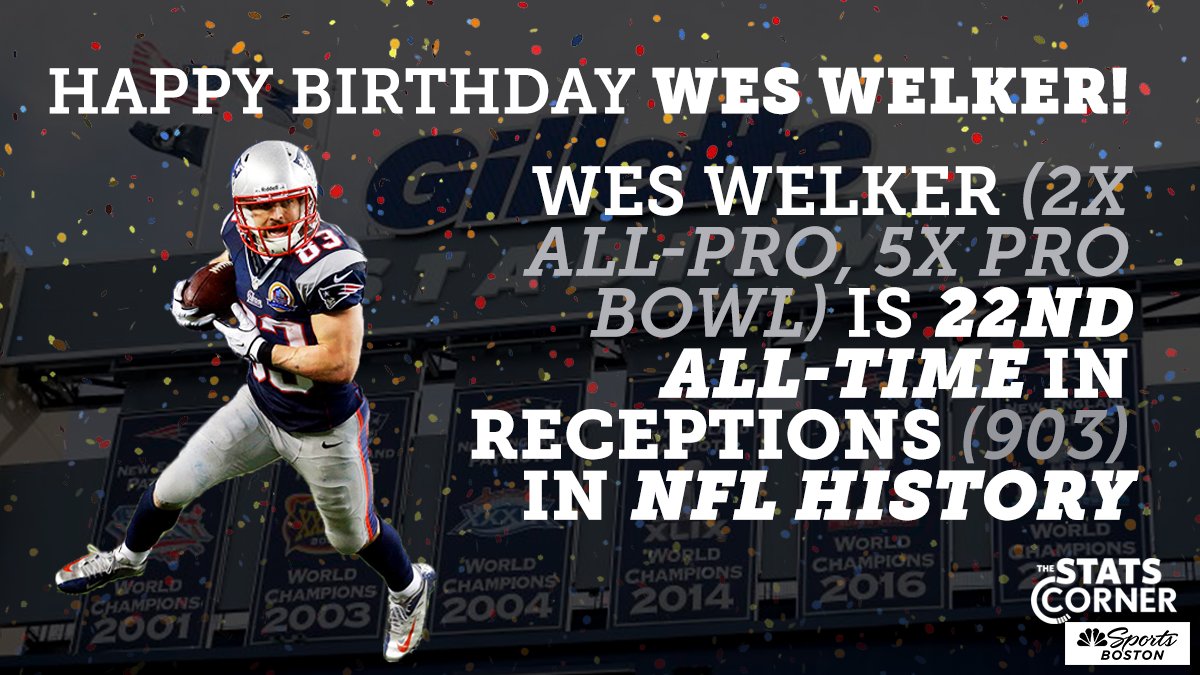 Happy Birthday Wes Welker   