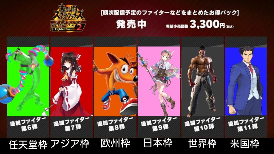 ニッカイコン 在 Twitter 上 スマブラ参戦予想 予想改訂版 T Co Vbyxllwbze Twitter