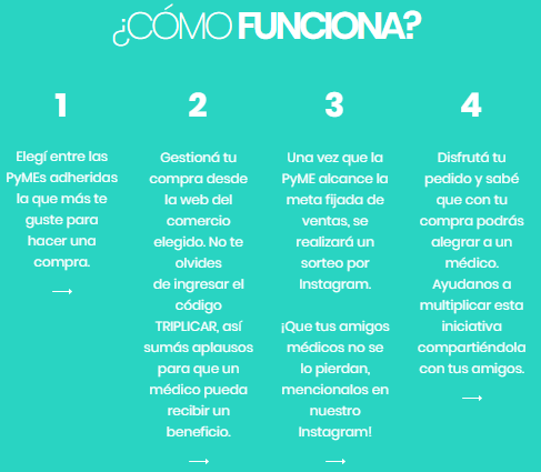 triplicar's tweet photo. ¿Cómo funciona? https://t.co/X1nodi8vRh