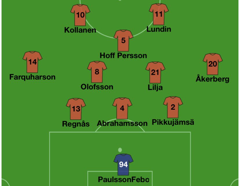 Damallsvenskan Nyheter tweet media