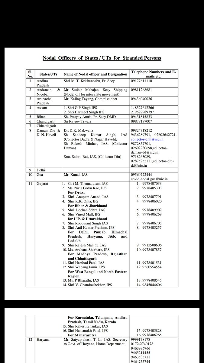SwamyJourno's tweet photo. #COVID19Pandemic
#MigrantWorkers
#india
In coordination with all the State Governments, and Union Territories, the Central Government has issued a list of nodal officers who have been designated to coordinate the movement of migrant workers, pilgrims, students and tourists. https://t.co/7pILzxJLo1