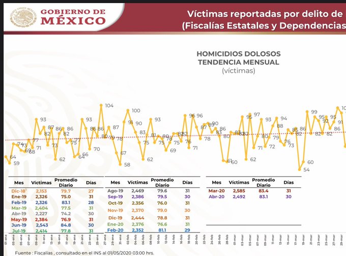 Ver imagen en Twitter