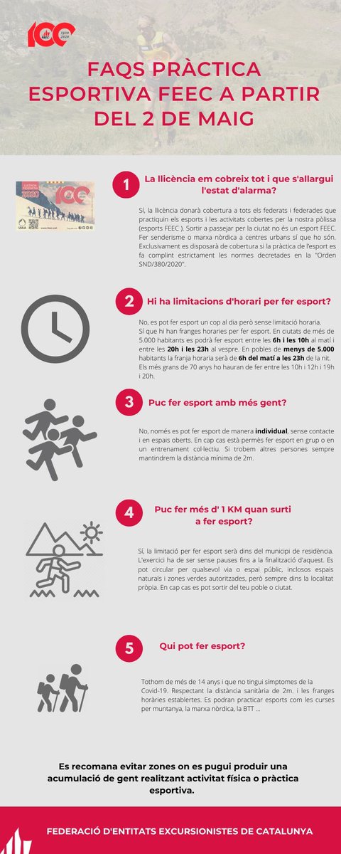 FEEC_cat's tweet photo. Demà podrem tornar a fer esport a l'aire lliure i avui ja fem una altra cara 😀

🏃‍♀️🏃🧗🚵 Sempre de forma individual, no està permès l'esport en grup, encara. 

Gaudiu, Seny i Respecte

Qualsevol dubte ➡️https://t.co/mX4AzDmued

#sentlamuntanya #joActuo https://t.co/OuLjfz4yWS