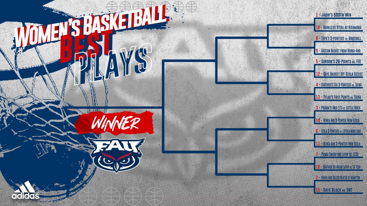 FAUWBB's tweet photo. It's almost time to decide the best play of the 2019-20 season❗ 🏀

Voting starts Monday exclusively on Twitter (@FAU_WBB)
Full Details ▶ https://t.co/u9wMVz2W9J https://t.co/kvKYmW7TYQ