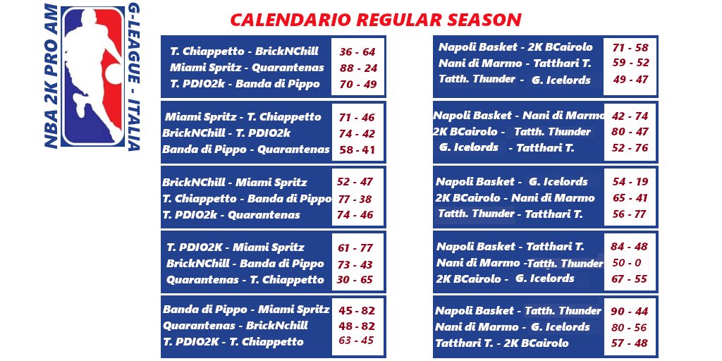 2K ITA - 5v5 pro am league tweet media