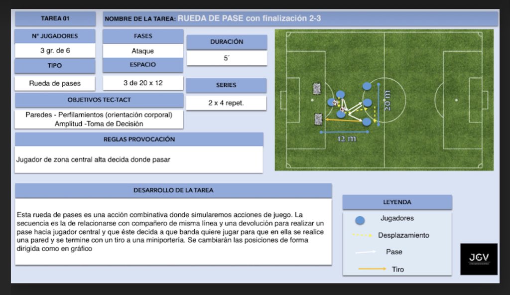 compartirfutbol's tweet photo. 🗓DÍA 16

🔊🔊 Promoción entrenadores

📋 @michel0898 (Entrenador Uefa Pro)

Para recibir sus tareas: 

1️⃣ Retweet 🔃 para que llegue a más gente.

2️⃣ Activar md para que podamos mandar el enlace 

3️⃣ NO mandéis CORREO

#️⃣Compartirparacrecerjuntos https://t.co/kSR9GThXKd