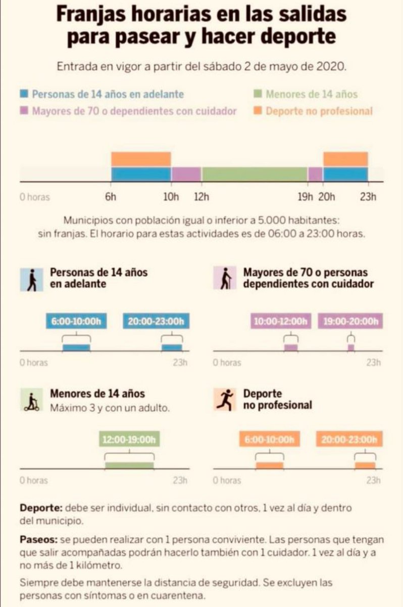 llavedetuvida's tweet photo. https://t.co/O1WLpqoui0
