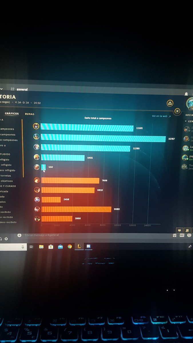 <a href="/IbaiLlanos/">Ibai</a> <a href="/Pringles_ES/">Pringles España</a> #barbepringleshierro soy @papirubioking19 y creo que no se si entro ni en la categoría de hierro.. Creo que tengo el récord de hacer daño en una partida, soy Vladimir.