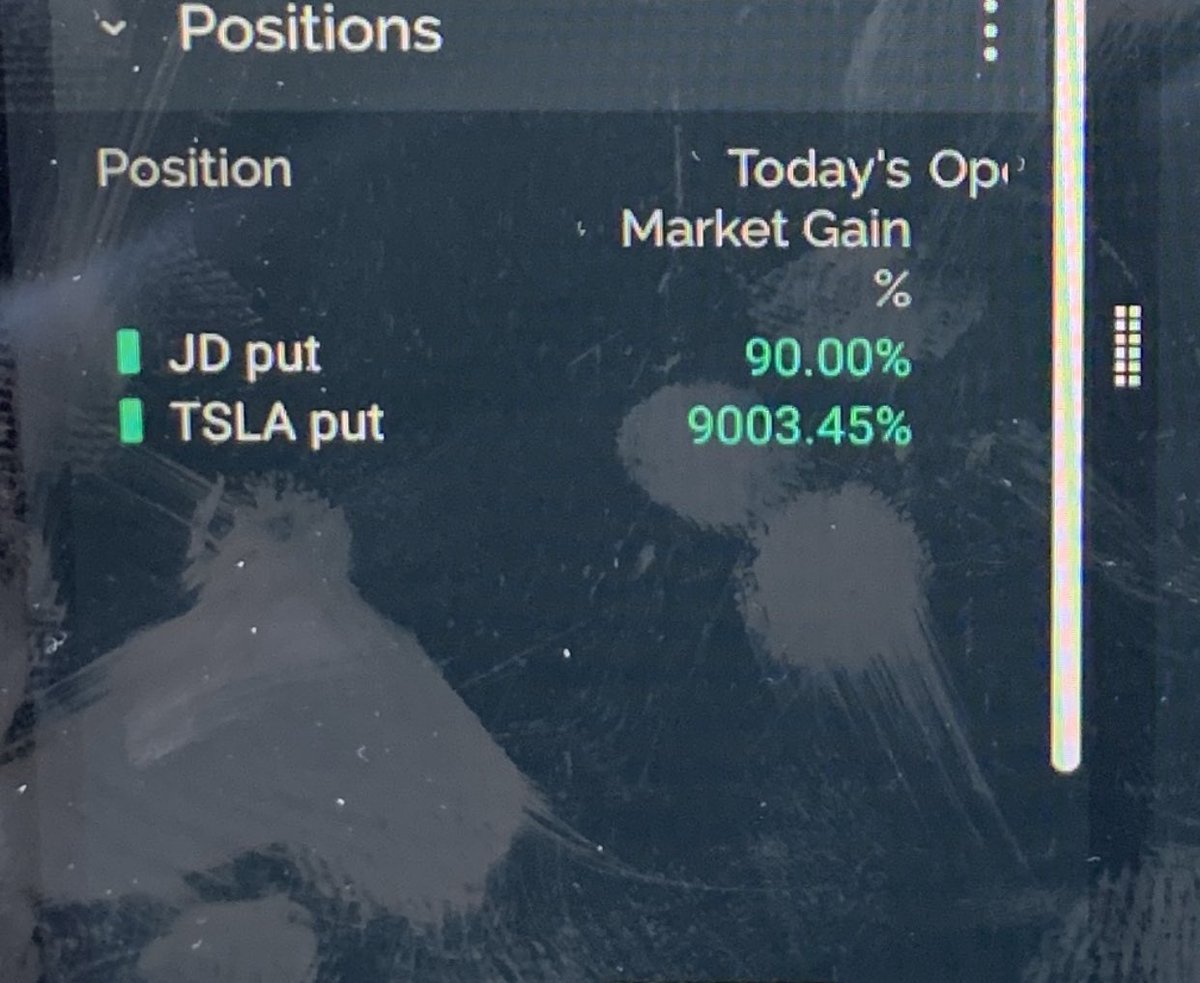 dayzeetrader1's tweet photo. My single best trade.I am new to options but not trading. 9003% on $$TSLA. Thank you to @SpartanTrading for guiding me on selling my last put option. Also a big thank you to @elonmusk https://t.co/ZdP3HSEVMB