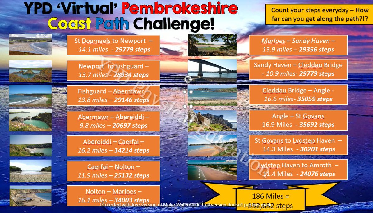 MissAWaters1's tweet photo. We have been trying to think of lots of ways to get our pupils up and about... One we have created, links so well to where we live! #edutwitter #talkforteaching #TVTTagTeam #EduPE #teachfromhome #coronaconnectEd500  @Pembrokeshire  @PembsCoast @KBarclay23 https://t.co/lEOTUt1vlr
