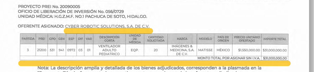 pedroferriz3's tweet photo. ¿Se acabó la corrupción? 
Leon Manuel Bartlett 
Hijo de @ManuelBartlett 
Dueño de Cyber Robotic Solutions 
Vende los ventiladores mas caros del mundo 

Mientras a ustedes los mantiene @zoerobledo con 25,000 peso. 

Espejitos para los mexicanos... Llegó la conquista https://t.co/OZQX0M4TqB