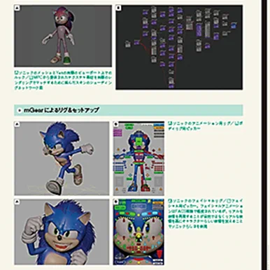 Images of a pre-rendered and rigged Sonic model has surfaced from this @CGWjp article on #SonicMovie's CG animation.  #SonicNews 