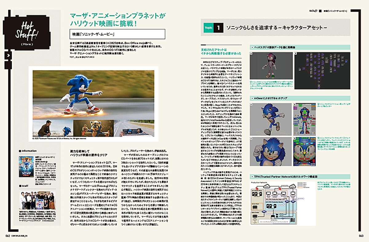 Images of a pre-rendered and rigged Sonic model has surfaced from this @CGWjp article on #SonicMovie's CG animation.  #SonicNews 