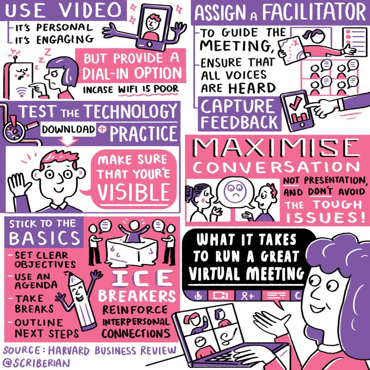 The latest Tweets of the Week is live: includes updates on #Caring4NHSPeople #TestingMethods2020 ; tips for effective virtual collaboration; communication.

Find it useful? 💡Please share!

nhshorizons.passle.net/post/102g699/t…
