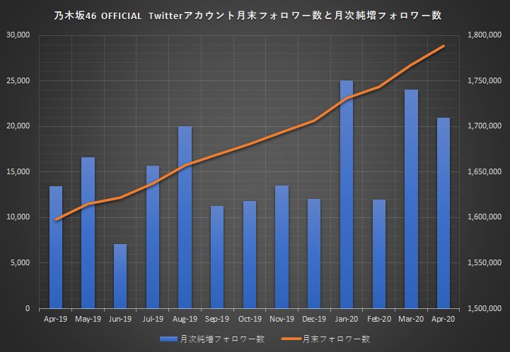 記事を読む