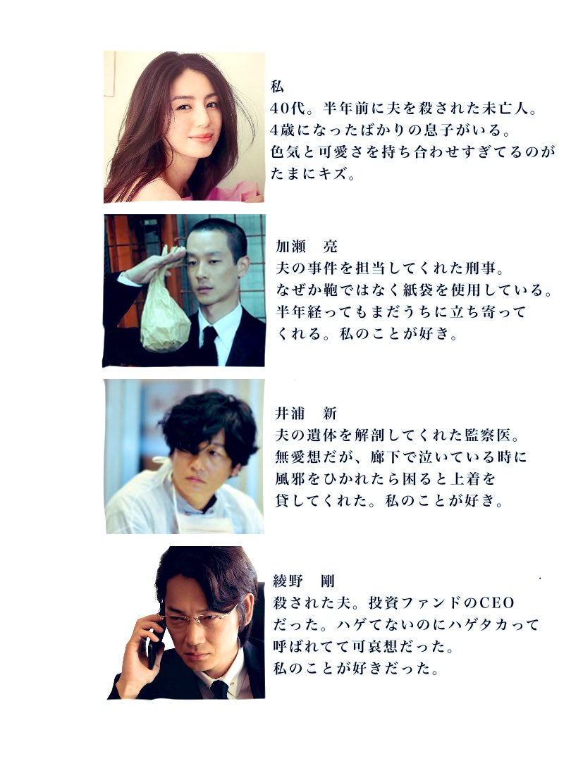 理想の恋愛からママ友関係まで 妄想大爆発な相関図が楽しい みんなの相関図まとめ Togetter 理想の恋愛からママ友関係まで 妄想大爆発な相関図が楽しい みんなの相関図まとめ Togetter