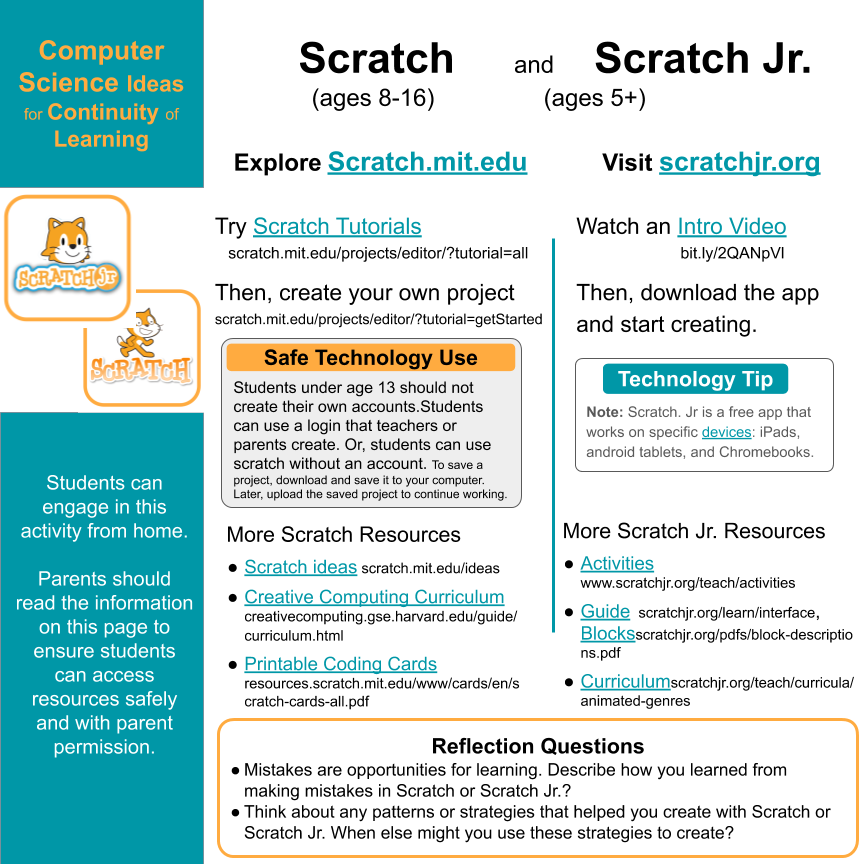 Bring some fun into your Friday with this madlib #CSinFCPS activity.  Use your imagination and explore creative coding platforms. More #fcpsPOG in packets bit.ly/2Xgq0MU @prc_fcps <a href="/MathematicsFcps/">FCPSMathematics</a> <a href="/fcpssecliteracy/">FCPS Secondary Literacy</a> <a href="/FCPSElemLA/">FCPS Elem Literacy</a> <a href="/fcpsSocial/">FCPSSocialStudies</a> @fcpsScience
