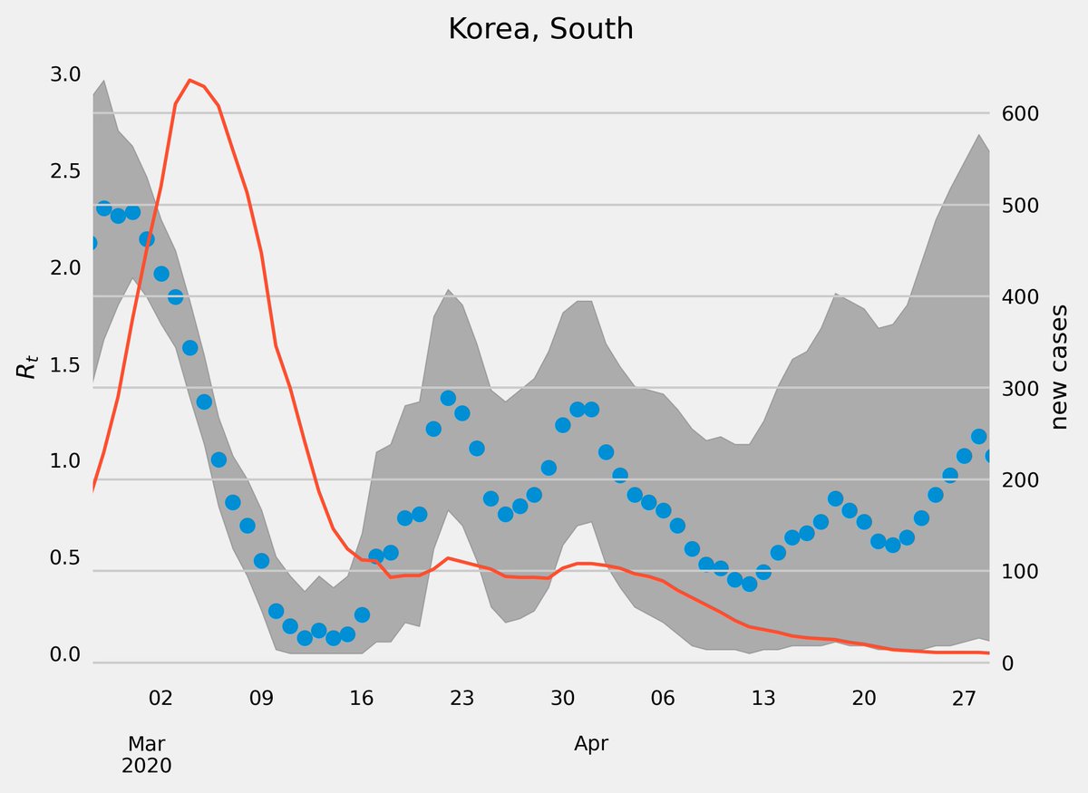Dirk Hesse tweet media