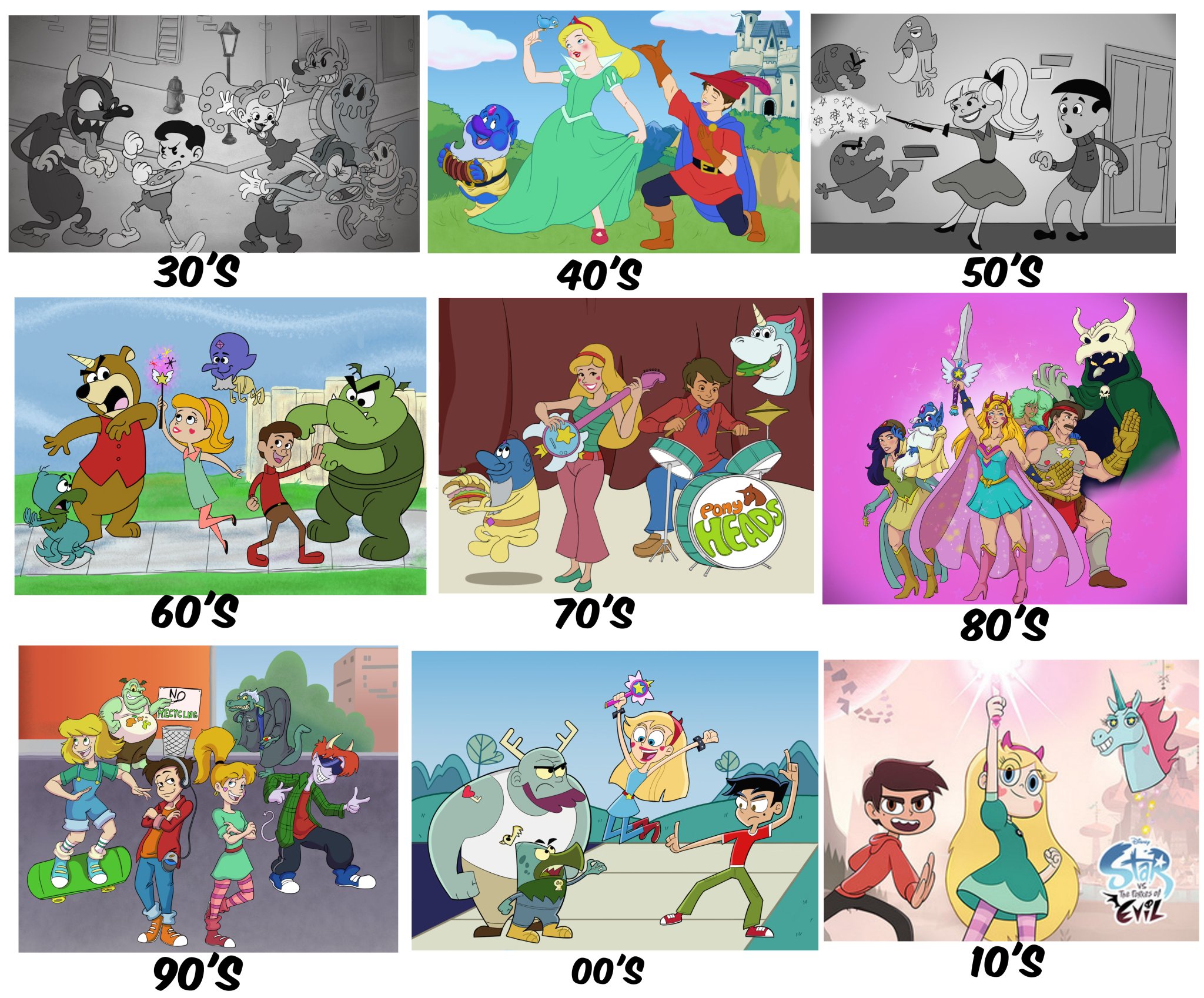 Scott Forester Ooh Thanks For The Thread Hi I M Scott And I Am A Story Artist And 2d Animator I Draw Cartoon Things T Co Xip8h0hzjf