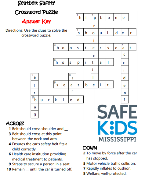 SafekidsMs's tweet photo. Check below for last's weeks answers to the Safe Kids MS crossword puzzle on child passenger safety. https://t.co/w45lnt8RP2