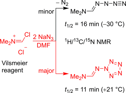 angew_chem's tweet photo. Nucleophilic Attack of Azide at Electrophilic Azides: Formation of N6 Units in Hexazene and Aminopentazole Derivatives (Pester) https://t.co/lGPMA5jkKl https://t.co/v4Z0cvwZkL
