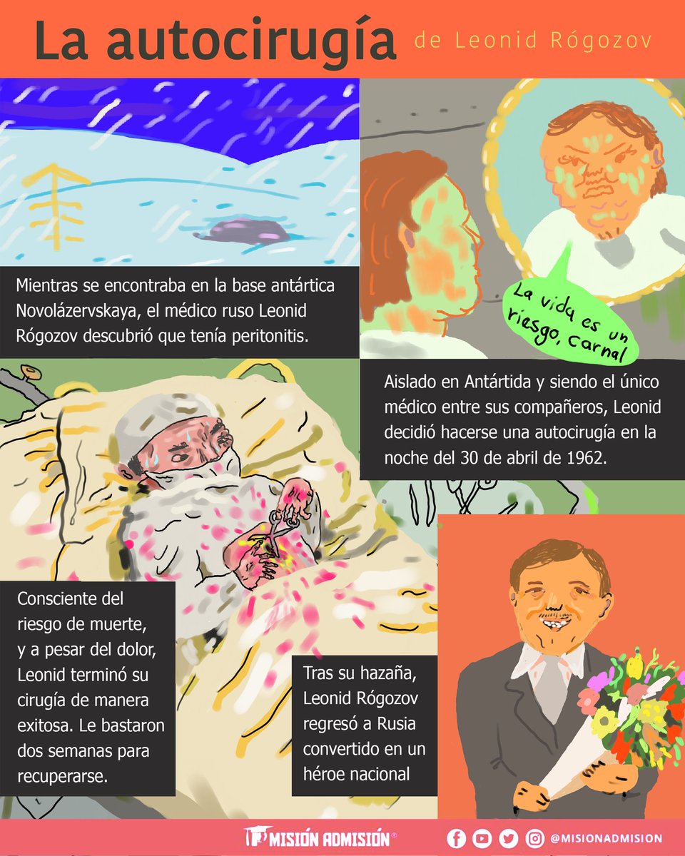 MisionAdmision's tweet photo. #Infografía ¿Te atreverías a ponerte una inyección por tu cuenta? Pues imagina realizarte una autocirugía. 

Esta fue la historia del médico ruso Leonid Rógozov. 👨🏻‍⚕️🩸 https://t.co/3kdlY8cU9m