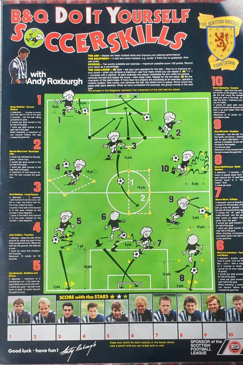 Duncan Caithness tweet media