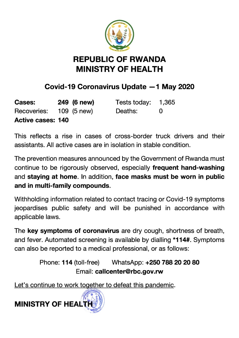 Ministry Of Health Rwanda On Twitter 01 05 2020 Amakuru Mashya Kuri Koronavirusi Covid 19 Update On Covid 19 Coronavirus Mise A Jour Sur Le Coronavirus Covid 19 Https T Co Ymogqk5xne