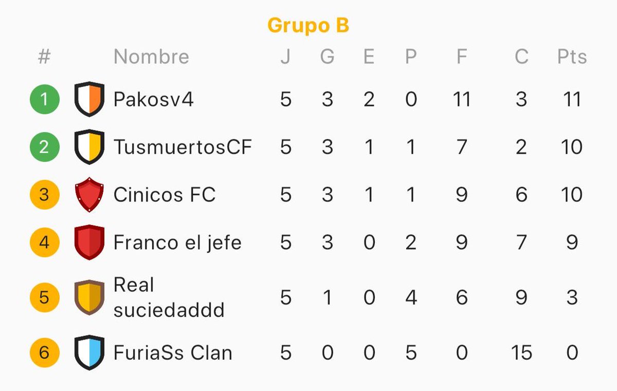 Pakos FC tweet media