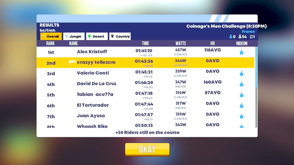 Éxito total en el lanzamiento de nuestra aplicación Beta para IOS mywhoosh.com y ni que  decir del resultado , nuestro corredor Oscar Téllez en la segunda posición ! 👏🏻🥈🚴🏻‍♂️♣️ Descárgala !